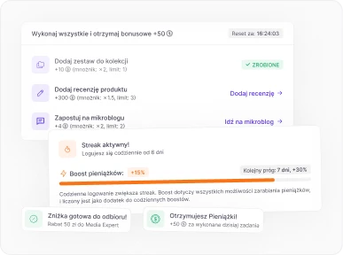 System nagród